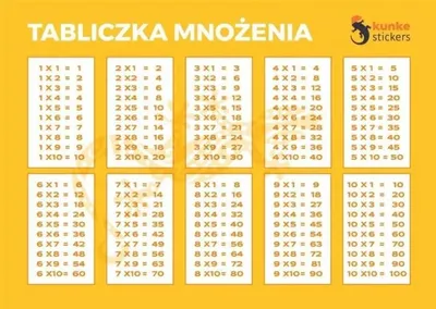 Image de Table de multiplication électrostatique, lot de 3 - Kunke