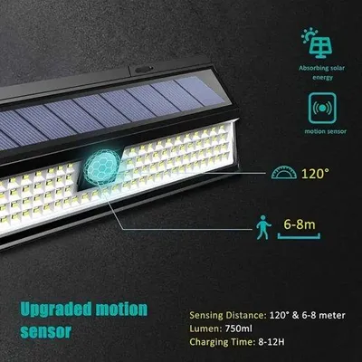 Obrázok produktu pre Solárny transformátorový reflektor, vodotesná LED nástenná lampa do exteriéru s diaľkovým ovládaním a solárnym senzorom