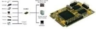Produktbild von EXSYS EX-48023, Mini PCI Express, Parallel, Seriell, RS-232, CE, FCC, 0 - 55 °C, -40 - 75 °C