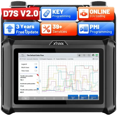 Produktbild von OBD2-Diagnosegerät – Autoscan-Tool – Schlüsselerkennungsgerät – Steuergerätekodierer – Diagnosescanner