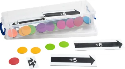 Produktbild von Betzold Magnet-Zahlenstrahl von 0 bis 100 mit Zubehör