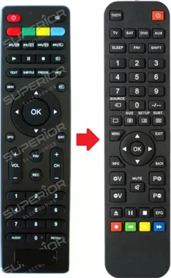 Produktbild von Ersatz Fernbedienung für JVC RM-C1244 und RM-C1245