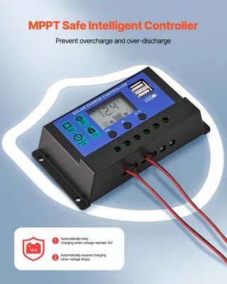 Immagine prodotto di Pannello solare VEVOR Kit pannello solare monocristallino 12V, 50W, per moduli solari mono con controller MPPT migliorato, per auto, barca, RV, rimorchio, tetto piano (staffa non inclusa)