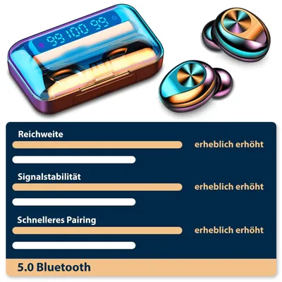 Produktbild von In Ear Bluetooth Kopfhörer für Samsung Galaxy Z Flip Fold 7 / FE 6 5 4 Ohrhörer