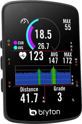 Produktbild von Bryton Rider 550e Fahrradcomputer Durchsichtig  Durchsichtig One Size