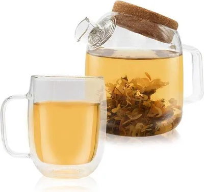 Image de Théière en verre borosilicaté avec tasse à double paroi - 700 ml - 350 ml