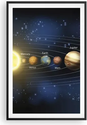 Produktbild von Gerahmtes Poster - Schwarzer Rahmen - Kosmos Planet - 61x91,5 cm - Wand Bild - Wanddeko - Wandbilder - Kunstposter - Wandposter - Bilderrahmen - Bilder - Kunstdruck - Wandbild - P2BPA61x91-3650