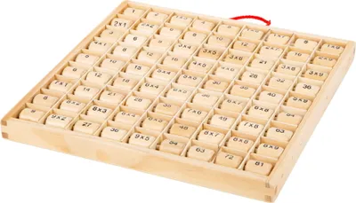 Immagine prodotto di Tabella delle moltiplicazioni Piccolo 1x1