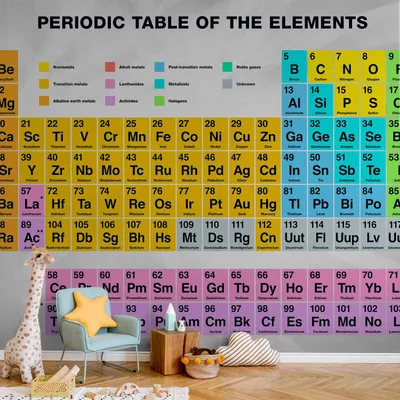 Produktbild von Vlies Fototapete - Periodic Table of the Elements 100x70 cm Für Kinder n-C-0013-a-c