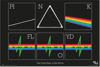 Produktbild von Erik Editores Pink Floyd The Dark Side Of The Moon Plakat One Size