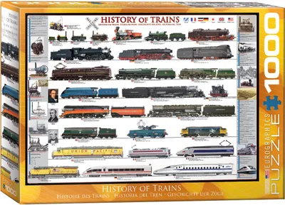 Obrázek produktu pro 1000 dílků puzzle Vývoj železnice