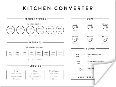 Produktbild von MuchoWow® Poster Küche - Kochen - Manuell - Messbecher - Messlöffel 160x120 cm - Foto Plakat