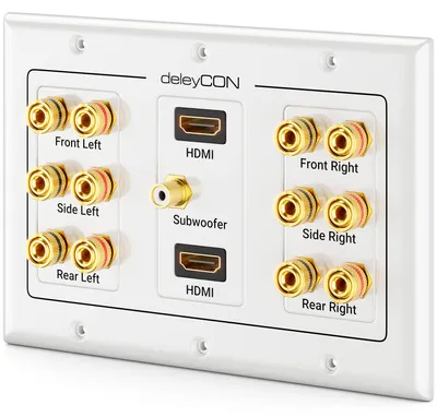 Produktbild von deleyCON Multimedia Lautsprecher Wanddose 6.1 Surround Sound 2x HDMI – 6.1 Surround Sound + 2 HDMI