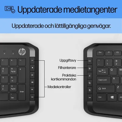 Zdjęcie produktu dla HP Wired Keyboard Mouse 250 NR