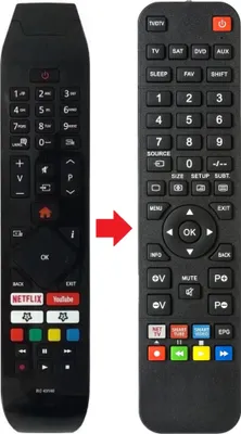 Produktbild von Fernbedienung passend für EDENWOOD ED43EA06UHD | ED43EA06UHDVE