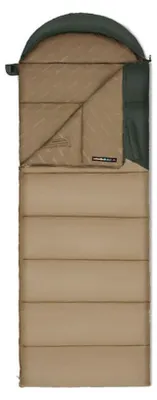Immagine prodotto di Sacco a pelo Naturehike U250 Sunny Day CNK2550WS028 - verde scuro - lato destro