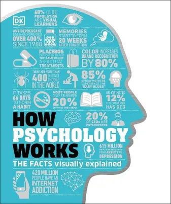 Immagine prodotto di How Psychology Works