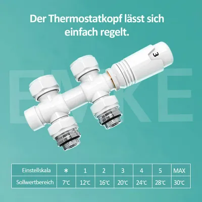 A white radiator valve set with a thermostat head is shown against a teal background, with a table of temperature settings below.