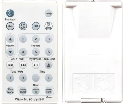 Produktbild von Ersatz Fernbedienung passend für Bose  BOSE ACOUSTIC WAVE MUSIC SYSTEM I  und II