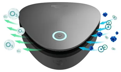 Immagine prodotto di Cecotec Generatore di ozono TotalPure 1050 Ozone Portable