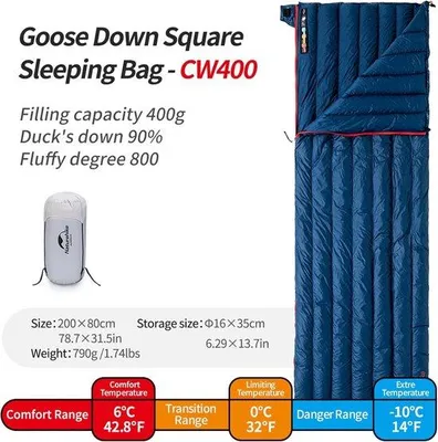 Zdjęcie produktu dla Śpiwór Famanu, ultralekki, prostokątny - 400g, wypełnienie z gęsi puchu (800FP), idealny do campingów i podróży