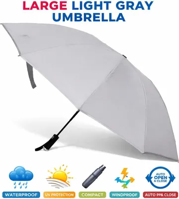 Produktbild von LED Regenschirm Upside/Down-Öffnung sturmsicher Reflektorband inkl. Schutzhülle