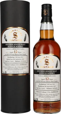Produktbild von Signatory Vintage ABERLOUR 12 Years Old 1st Fill Oloroso Sherry Butt Finish Cask # 6 55,5% Vol. 0,7l in Geschenkbox