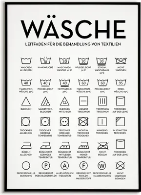 Produktbild von Wäsche Poster Waschraum Wandbild Hauswirtschaftsraum Wanddeko Einzugsgeschenk Bild – A3 (29.7x42cm) / schwarzer Bilderahmen