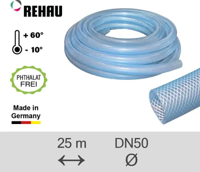 Produktbild von REHAU Industrieschlauch Raufilam-E 50,0/5,0 - 25m