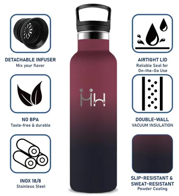 Produktbild von Edelstahl Trinkflasche 1l, BPA-frei, Auslaufsicher, Wasserflasche mit