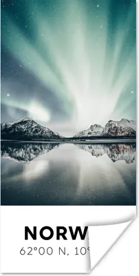 Produktbild von MuchoWow® Poster Norwegen - Nordlichter - See 20x40 cm - Plakat - Foto