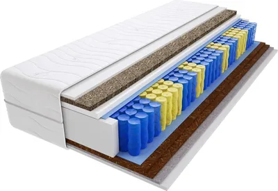 Produktbild von Matratze 95x205 cm Doppelmatratze, H4 & H5 Federkernmatratze, Taschenfederkernmatratze 24 cm Hoch Kokosfaser Seegras Rosshaar Hypoallergene, HR-Schaum, Wendematratze mit Klimafaser, Gesteppter Bezug Santana Gras Max