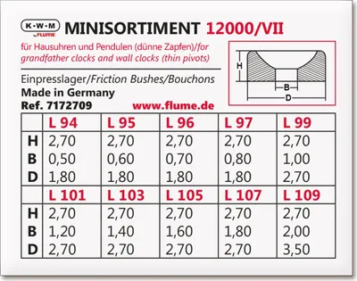 Produktbild von KWM by FLUME KWM Einpresslager-Sortiment Zapfen-Ø 0,5 - 2,0 mm