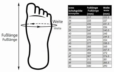 Productafbeelding van uvex halve veiligheidsschoen, model 1 x-tended support, veiligheidsklasse S3, antislip (SRC), maat 42