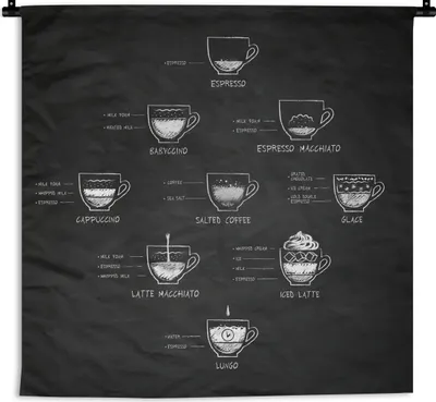Produktbild von MuchoWow® Wandteppich Wandbehang Kaffee - Trinken - Küche 60x60 cm Tapisserie Dekoration Wandtuch - Dekorationen - Wand Decke