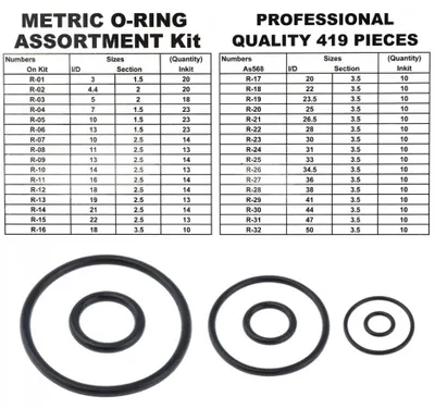 Produktbild von Satz metrischer O-Ringe, Schachtel, 419 Stück.