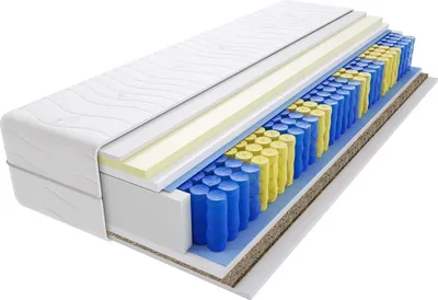 Produktbild von Matratze 145x200 cm Doppelmatratze, H3 & H4 Federkernmatratze, Taschenfederkernmatratze 14 cm Hoch Visco Memory Seegras Hypoallergene, HR-Schaum, Wendematratze mit Klimafaser, Gesteppter Bezug Romeo Gras Mini