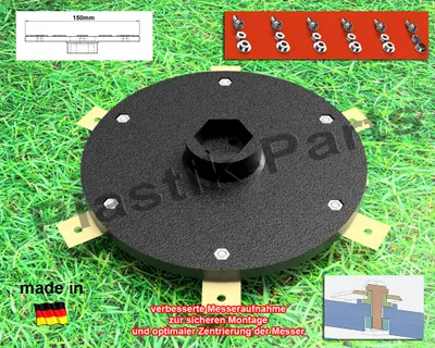 A brush cutter blade assembly and accessories are displayed on a background of grass. A diagram and some text are also included.