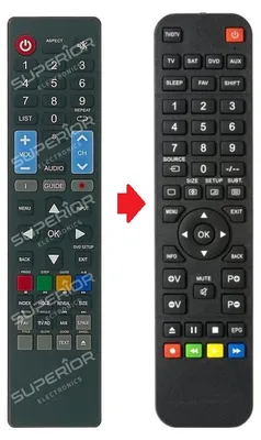 Produktbild von Ersatz Fernbedienung RCA iRB22H3C | iRB24H3 | iRB32H3