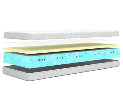 Obrázok produktu pre Matrac 80x190 20 cm penový matrac H2/H3, 7 zón, obojstranný matrac