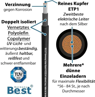 Produktbild von Germany B.e.s.t Solarkabel Duplex 6 mm² 100 m H1Z2Z2-K Kupfer Rot/Schwarz – 0 % USt.