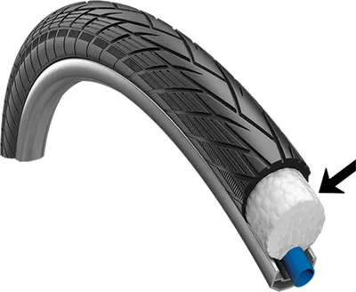 Image de Pneus Schwalbe 47-622 AIRLESS Tube pour Airless Allround SAS12