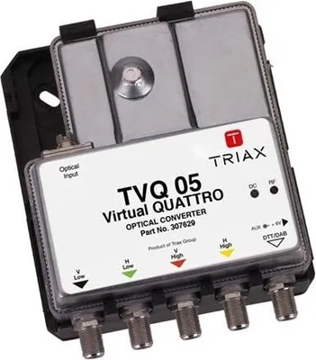 Produktbild von TRIAX Optischer Empfänger TVQ 05 Abschlusseinheit 307629
