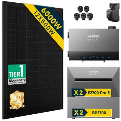 Produktbild von Anker Solix Power Dock Balkonkraftwerk 6000W mit Speicher – inkl. anker solix Solarbank 3 E2700 Pro x2 & BP2700 x2