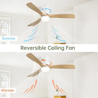 Produktbild von Fortuna Lai 52-Zoll-Dekorativ-Deckenventilator mit 6-Stufen-Fernbedienung, weiß, 3 Massivholzflügel, reversibler Gleichstrommotor für Wohnzimmer