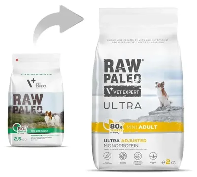Produktbild von VetExpert Raw Paleo Ultra Indyk Mini Adult 2 kg