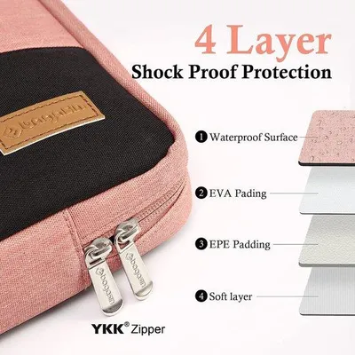 Zdjęcie produktu dla Torba na laptopa – wodoodporne etui na laptopa 17 cali