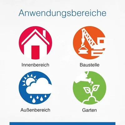 Productafbeelding van Verbindingskabel met Beschermende Contactstekker, IP44, 230 V/16 A, 5 meter