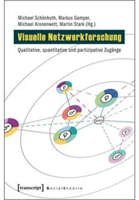 Obrázek produktu pro Visuelle Netzwerkforschung