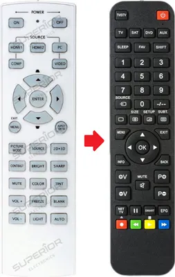 Produktbild von Ersatz Fernbedienung für Vivitek H1180HD